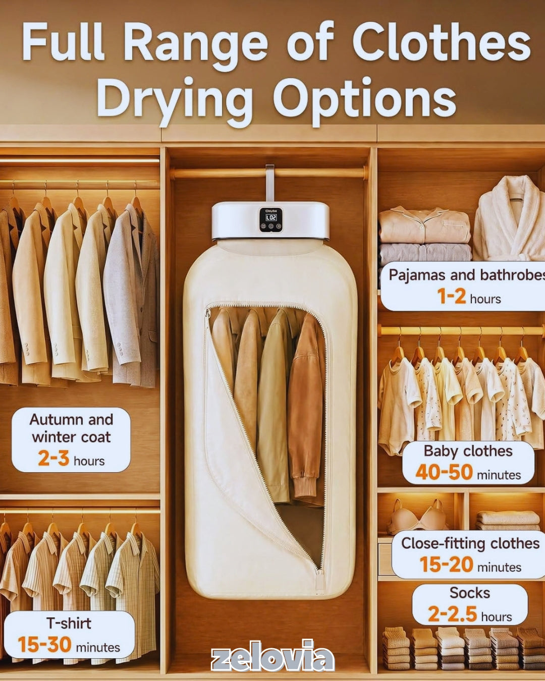 Zelovia Portable Dryer